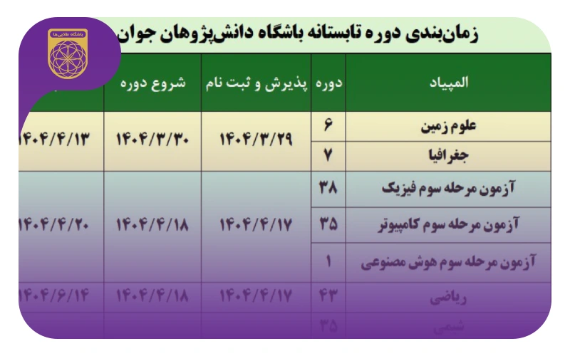 آغاز دوره تابستانه المپیادهای علمی 1404
