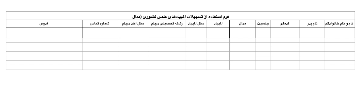تسهیلات المپیاد در کنکور ۱۴۰۴
