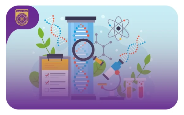 اسامی مدال آوران المپیاد زیست‌شناسی 1401