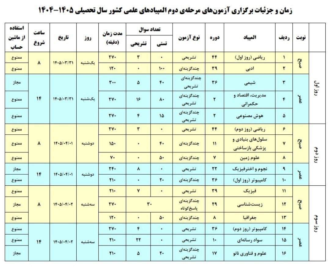 زمان برگزاری مرحله دوم المپیادهای دانش آموزی 1405